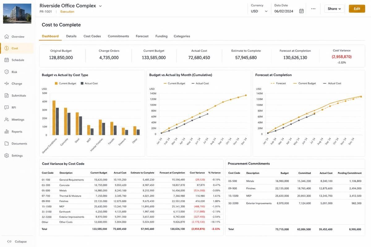 Construction Cost-to-Complete Dashboards, Data Analytics & BI Dashboards interface built by Devlynks for a Construction & Engineering operation
