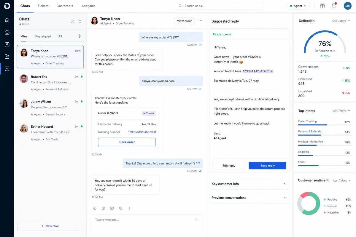 AI support console showing automated ticket triage and suggested replies